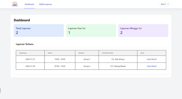 Sihandarung - Aplikasi Pelaporan